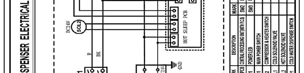 PCB (Printed Circuit Board)