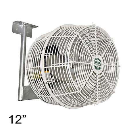 HAF Horizontal Air Flow Fans Horizontal air flow fans are responsible for equalizing temperatures throughout the greenhouse by creating a circulation of air.