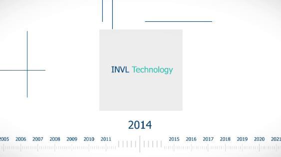 INVL TECHNOLOGY ISTORIJA 2011 m. vasario mėn. UAB Positor tapo UAB BAIP grupė. INVL Technology atsiskyrė nuo bendrovės Invalda LT 2014 metais. 2015 m. prie AB BAIP grupė prijungta AB INVL Technology.