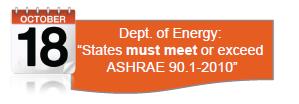 Hospitality: ASHRAE 90.1 Click to edit Master title style Building Type Maximum Lighting Power Density (W/sq.ft.) Allowed Per Version of the ASHRAE/IES 90.