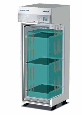 MAXIMUM USABLE SPACE SMALLEST FOOTPRINT 30 % more validated usable space Due to their gentle air flow and edge-to-edge temperature uniformity, HettCube incubators provide up to 30 % more validated