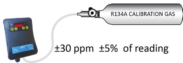 In this example, that accuracy is ±30 ppm ±16% of reading.