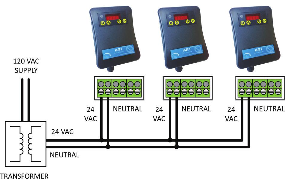 ART - Operation Manual Rev. 1 2015.04 7.2.1 Maintaining Neutral Polarity Neutral polarity must be maintained across units. 7.3 Wiring Alarm Output (Analog Signal) The ART provides an analog output signal that is proportional to the level of gas detected.