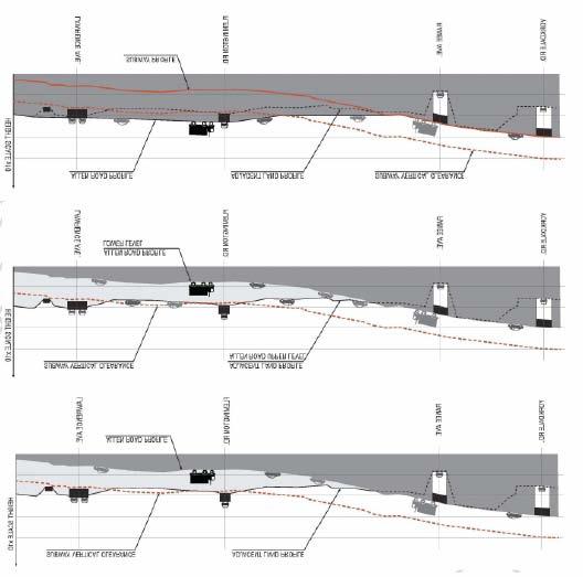 Allen Road Alternatives The Allen Road Technical Feasibility Study also explored possible alternative configurations for Allen Road to transform the current expressway condition into a more urban