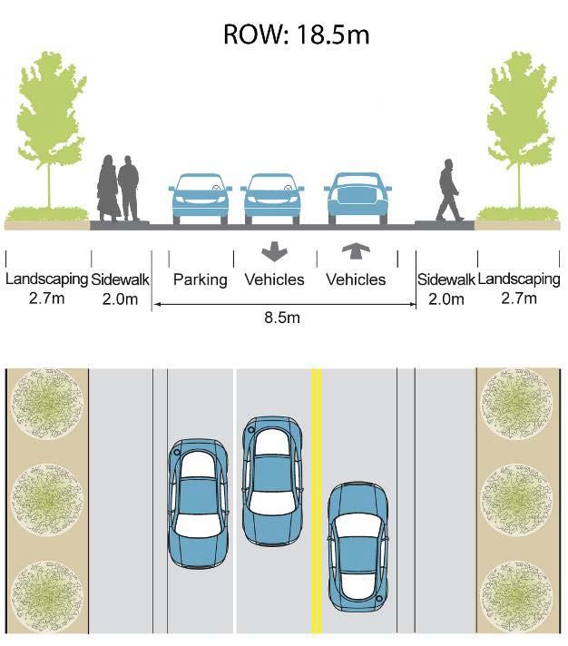 Two vehicular travel lanes, one in each direction, are shared with bicycles given the low-speed nature of the streets.