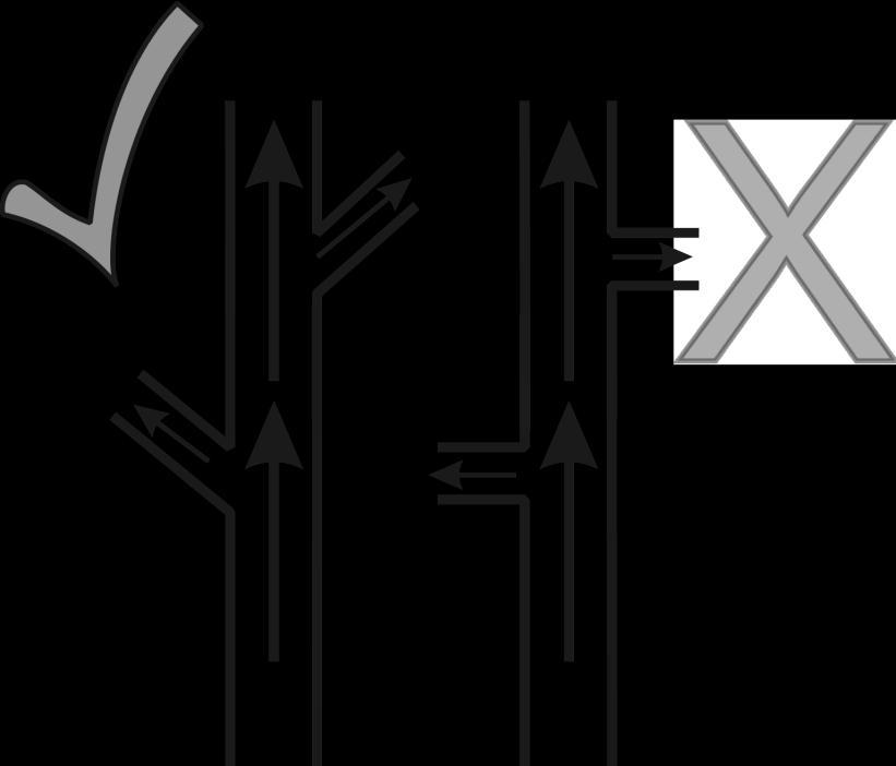 Figure 3 Figure 4 Figure 3: Correct way to install