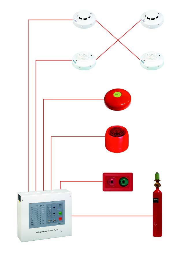Standalone Gas Extinguishing Control System C-9102 Conventional Photoelectric Smoke Detector C-9102 Conventional Photoelectric Smoke Detector C-9103 Conventional Rate of Rise and Fixed Temperature