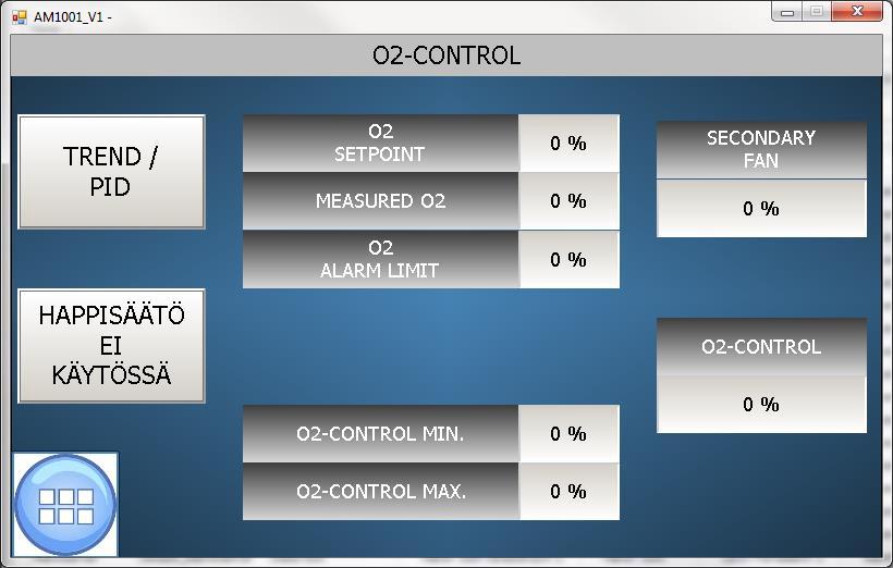 17.4 O 2 -Control Image 23. O 2 CONTROL settings. Setting Factory Setting Function setting frequency O2 setpoint 8.0 % 6.0-15.