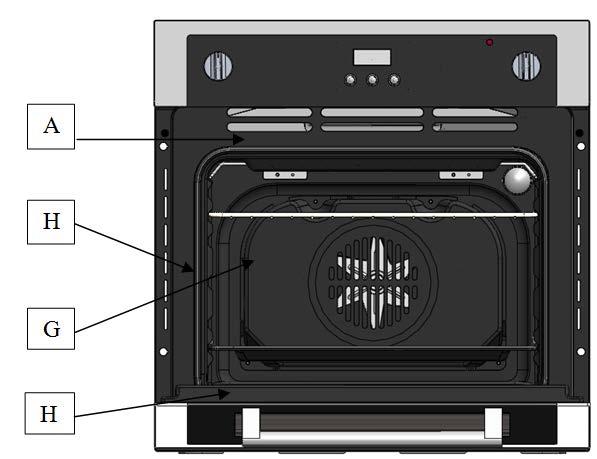 How To Use Your Oven Close-up view Figure 5 A. Control panel G. Oven rack H.