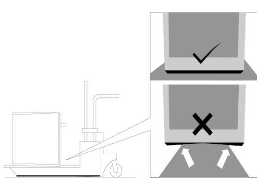 To avoid damage to the oven vent, use the transport method shown in Figure 12.