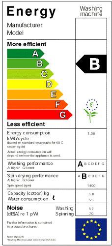 3.3 Energy and Environmental Labels Energy and environmental labels cover a broad range of environmental concerns such as energy and water consumption of the products, impact during manufacturing and