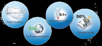 Power - Far Quicker To Achieve Desired Temperature - Much Quieter - No Temperature