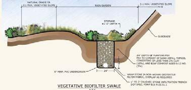 Site conditions such as accessibility to a site for machinery or materials, slopes, soils, existing seawalls or retaining