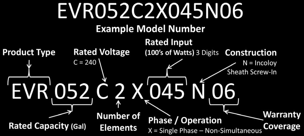 3 C) Table 2 - Specifications and Dimensions - See Table 3 for Electrical Specifications Model # # Elements and Thermostats Available Wattage Voltage Max. Delivered Temp. 150 o F (65.