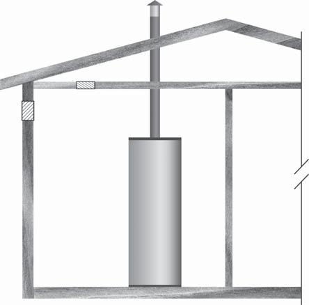 HORIZONTAL DUCTS Figure 10 OUTDOOR AIR