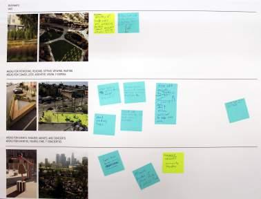 GENERATED SCHEMES: POST-IT EXERCISE VIEW + TOPOGRAPHY PATHWAYS ARTS + CULTURE HORTICULTURE + DESERT GARDEN relaxation view