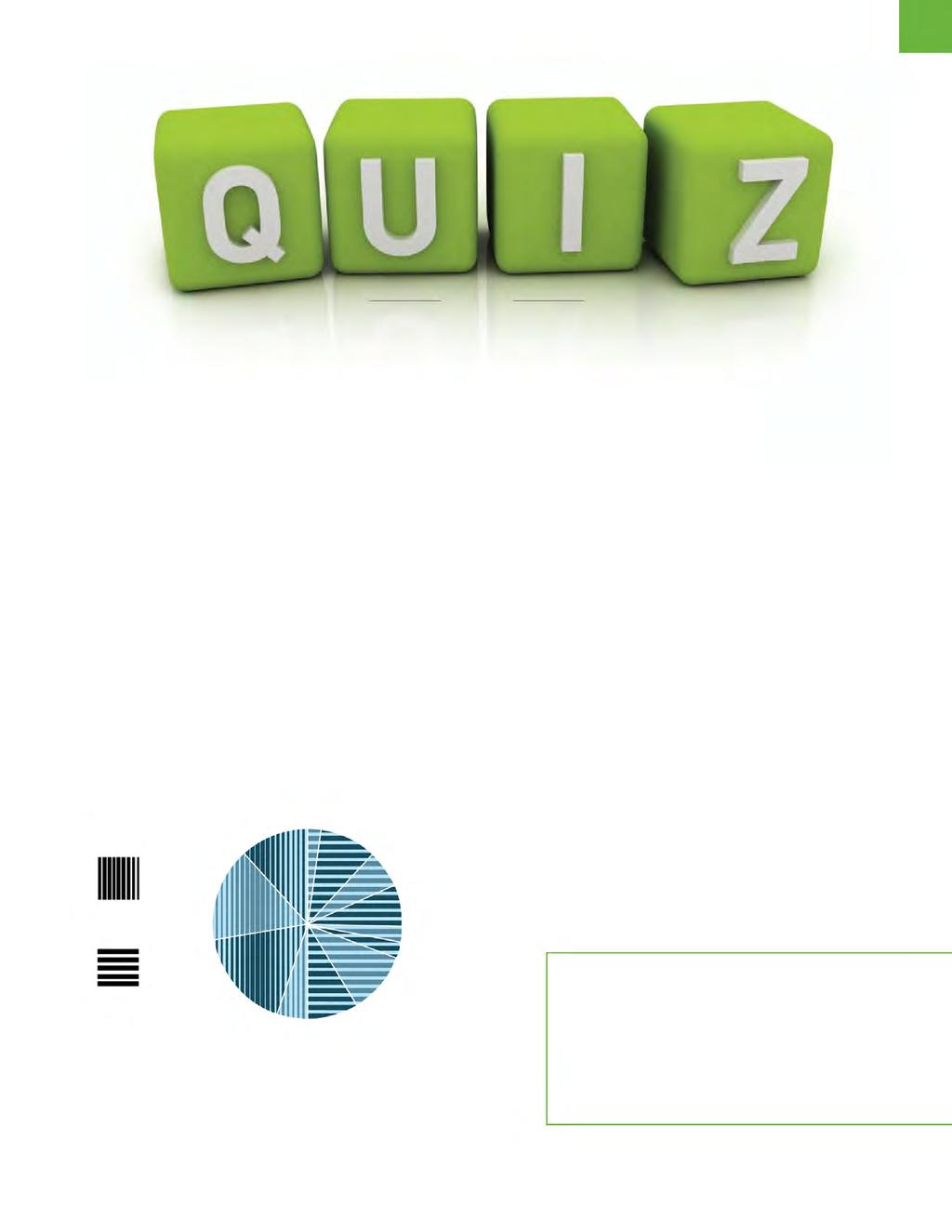 TECH QUIZ ANSWERS No. 102 A N S W E R S ANSWER 1 1. Which state has the most wind generation capacity (in MW)? d.