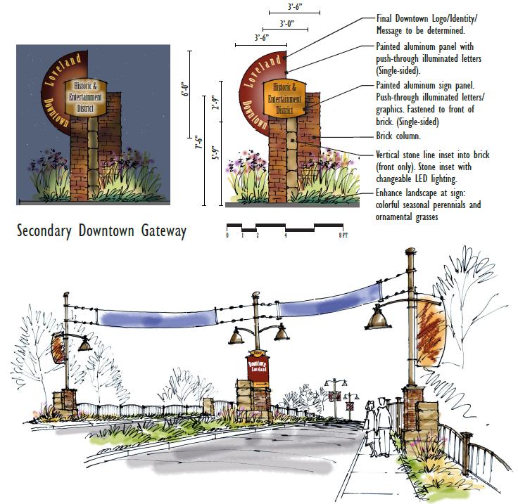 Artist s rendering of gateway elements from