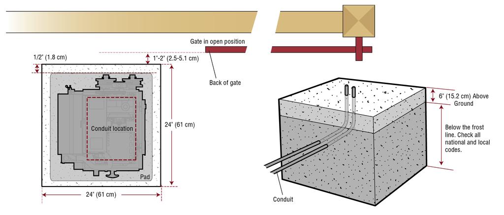 Pour a concrete pad (reinforced concrete is recommended). Rear Installation 1.