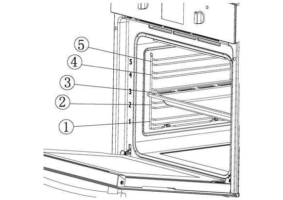 Inserting accessories You can insert the accessories into the cooking compartment at 5 different levels. Always insert them as far as they will go so that the accessories do not touch the door panel.