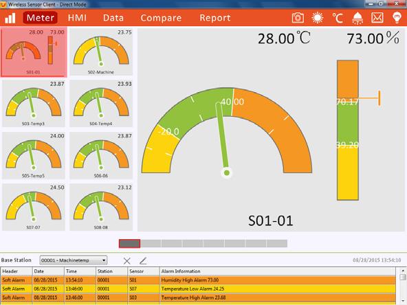 Alarm Report Mode Analysis Mode Dashboard HMI Mode Wireless Client