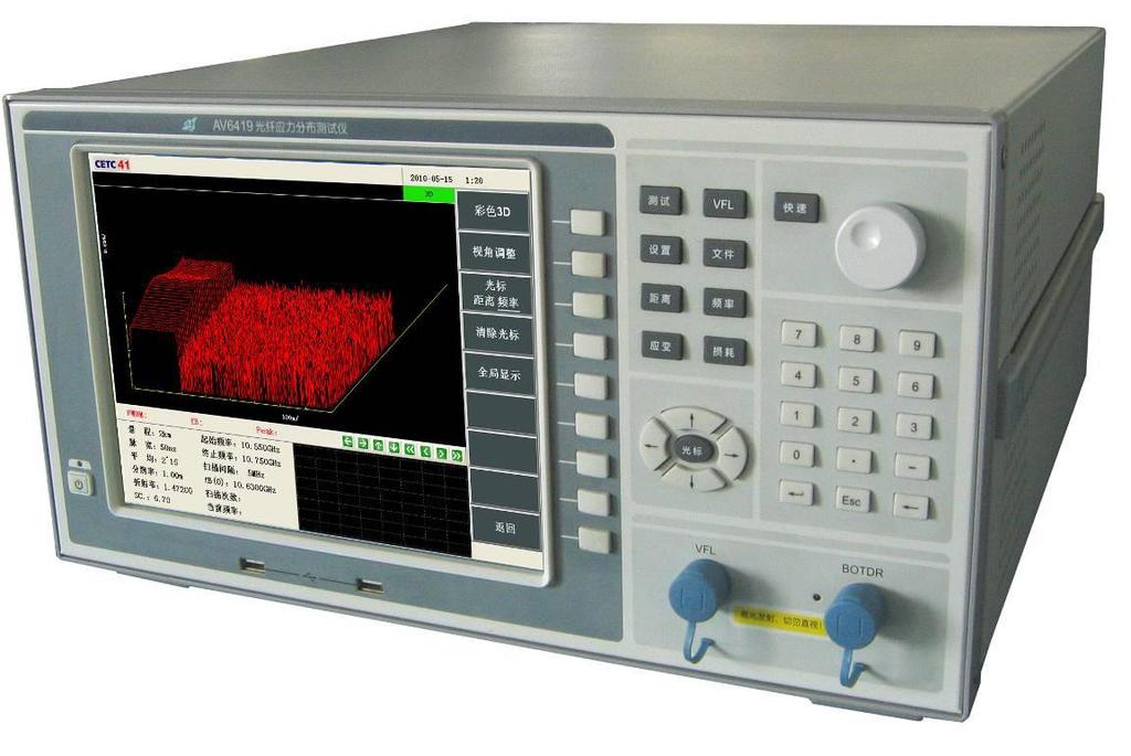AV6419 BOTDR Product Overview AV6419 BOTDR can simultaneously measure strain distribution, loss distribution and Brillouin scattering spectrum at different location of optical fiber, and can display