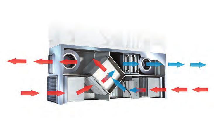 Warm dry air Cool humid air Evaporative cooling effect Evaporative cooling For every 1kg/h of water evaporated from the Condair ME, 0.685kW of evaporative cooling is also delivered to the airstream.