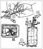 Fig. 2 - Mounting the reinfusion bag 2. Remove the reinfusion bag from the package and hang it on the higher pole (see fig. 2, no. 1).