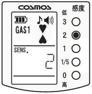 ) The gas sensitivity can be set from four levels in increasing order of sensitivity,, and. The gas sensitivity can be changed as needed.