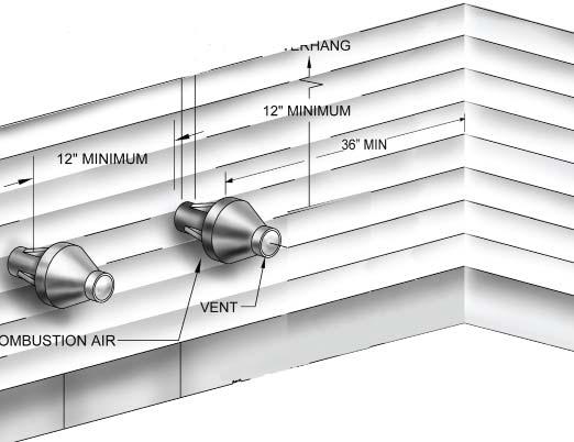 Below Roof Overhang 12" (300mm) Minimum 36"(915mm) Minimum Combustion Air Vent 15