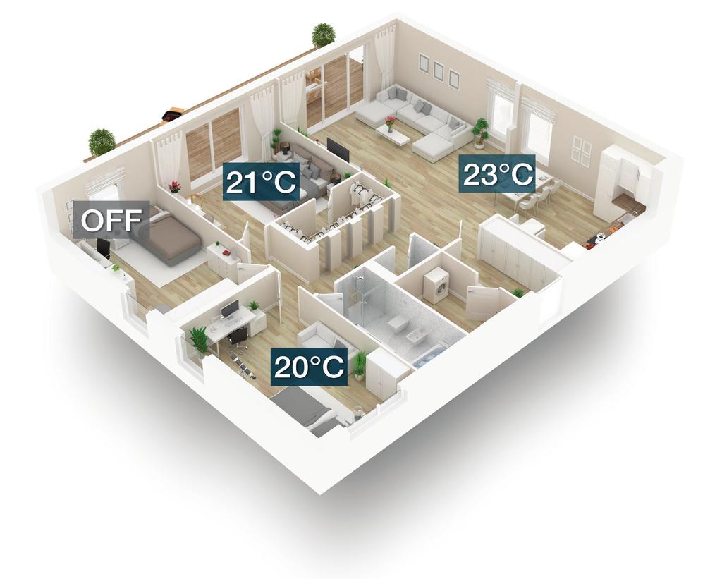 AIRZONE ZONING SOLUTION Complete comfort. Control without limitations.