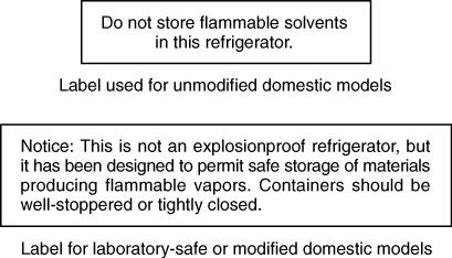 Page 98 of 126 First Revision No. 54-NFPA 45-2013 [ Section No. A.12.2.2.1 ] A.