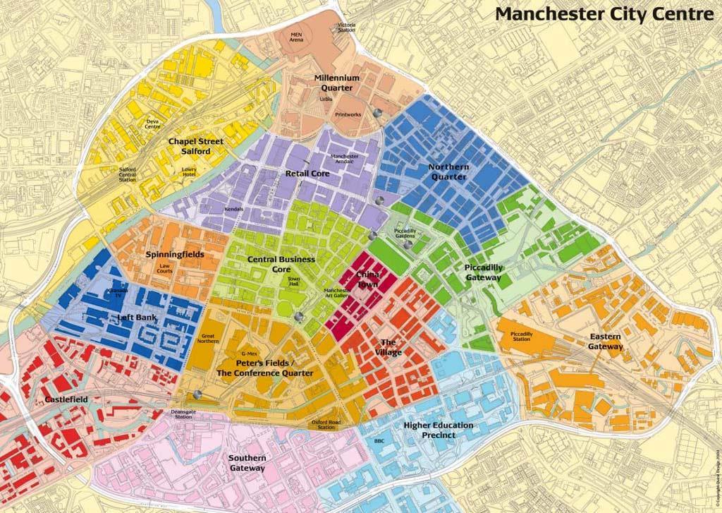 Some examples of practice [a personal perspective] Manchester Strategic place management - Strategic place management