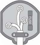 Plug must be BS363/ approved Earth lways fit a 3 mp fuse.