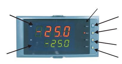 Series SHR-5620 Digital Display Volumetric Meter Operation Instruction Version: 5620-110722 1.