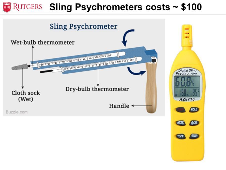 Sling Psychrometers are cost effective way of determining on-site wet-bulb temp.
