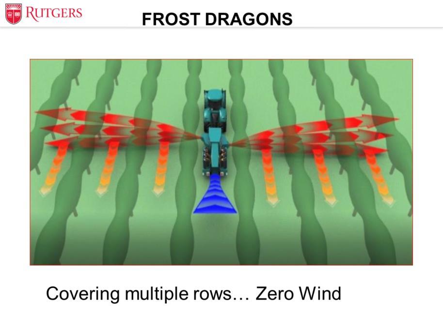 Frost dragons are increasingly used in the orchard in Pacific North West, Michigan and Mid-Atlantic regions.