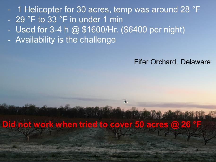 According to Bobby Fifer of Fifer Orchards, DE, Helicopters can cover up to 30 acres/hour/night. In this video, as you can see temp came down 4 F within a min.