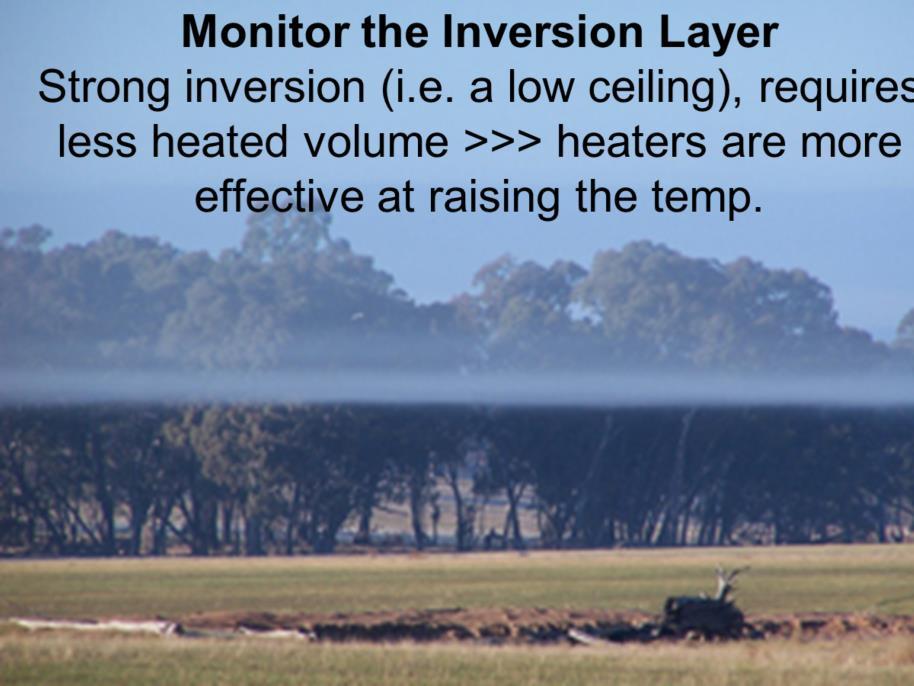 Heaters are more effective when there is a stronger temperature inversion layer, requiring less volume of air to heat.