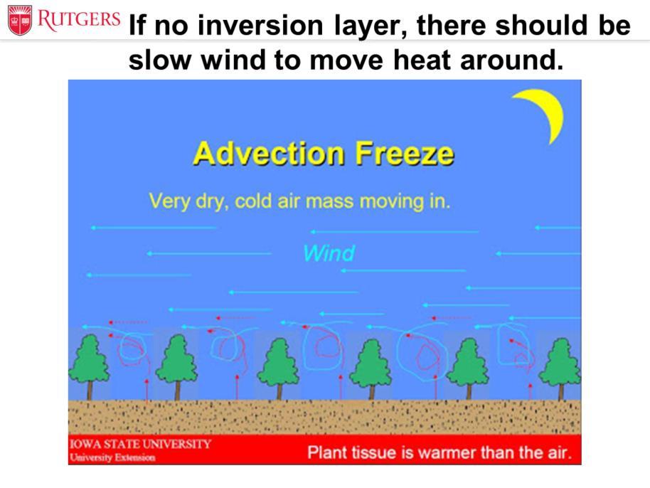 If there is no inversion layer, there should be slow moving wind.