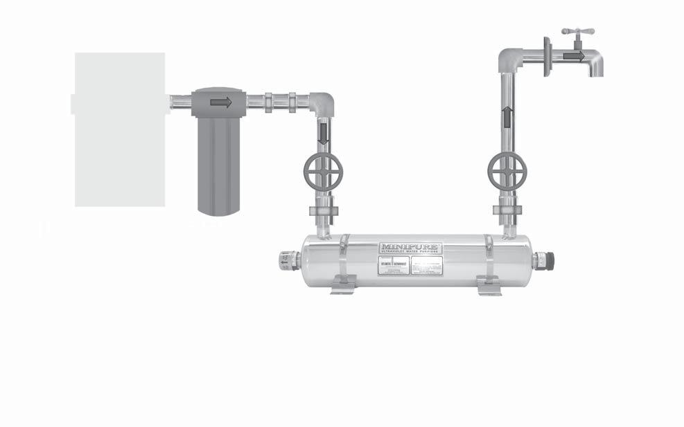 RECOMMENDED INSTALLATION Figure 3 - Recommended Installation Incoming Water Supply COMMON PRE-TREATMENT or PUMPING DEVICES 1. Deionizer 2. Water Softener 3. Carbon Filters (GAC) 4. Pressure Tank 5.