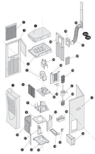 Parts Diagram Thank you for purchasing this CLARKE Mobile Air Conditioner. Before attempting to use the machine, please read this manual thoroughly and follow the instructions carefully.