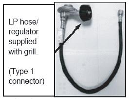 L.P. GAS INSTALLATION Gas Requirements Frigidaire Gas Grills that are set to operate with L.P. gas come with a high capacity hose and regulator assembly.