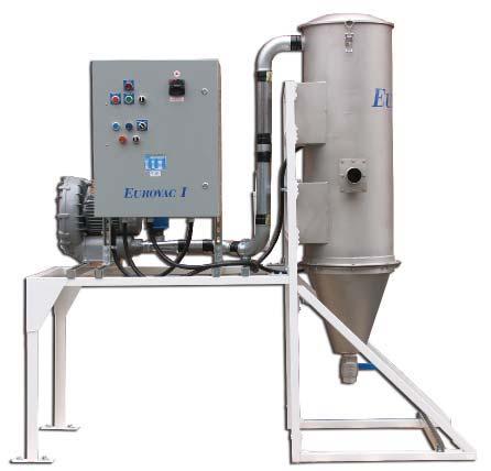EUROVAC HIGH VACUUM - WET MIX DUST COLLECTOR Eliminate hazardous dust and fumes with a Eurovac system How the unit works: Contaminated air is drawn into the unit through a tapered scrubber and forced