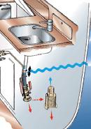 Isotherm Cooling Units Three possible cooling systems Indel Webasto Marine provides a wide range of cooling units to suit every demand. For efficient heat removal various methods can be applied.