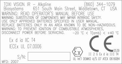 4. Maintenance...14 4.1 Replacing alkaline batteries...14 4.2 Charging NiMH batteries...15 4.3 Replacing sensors...15 5. Direct programming...16 5.1 MAX on or off...16 5.2 LEL or CH 4.
