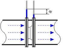 pressure difference. B. Heater (Source) Fig. 2 Venturi Type air flow chamber Heater is the high temperature reservoir. C.
