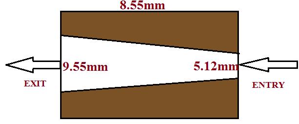 The diffuser has actually made with copper and having dimensions as shown in figure 5. The main objective of diffuser is to convert kinetic energy into pressure energy.