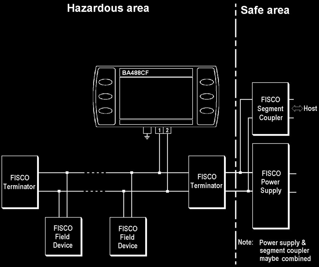 6 are zero, therefore only switches or intrinsically safe relays may be connected.