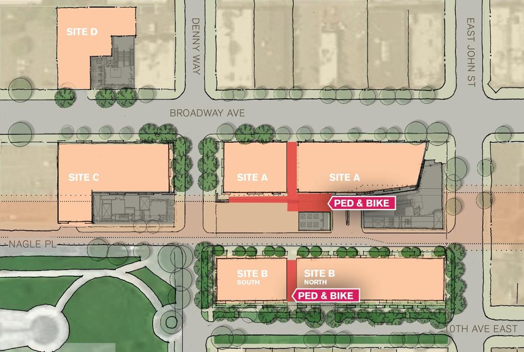 PEDESTRIAN AND BICYCLE AMENITIES Mid block passthroughs Limited auto access to Nagle Place Extension Approx.